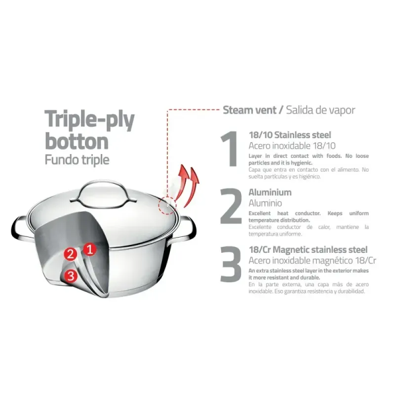 Cacarola-funda--aco-inox-com-fundo-triplo-Ø-18cm-Tramontina-62654180