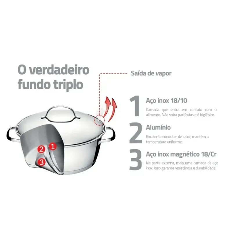 Cacarola-funda--aco-inox-com-fundo-triplo-Ø-18cm-Tramontina-62654180