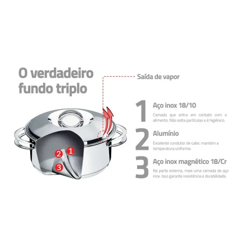 Jogo-de-Panelas-Tramontina-em-Aco-Inox-Fundo-Triplo-6-Pecas-Tramontina-65500040