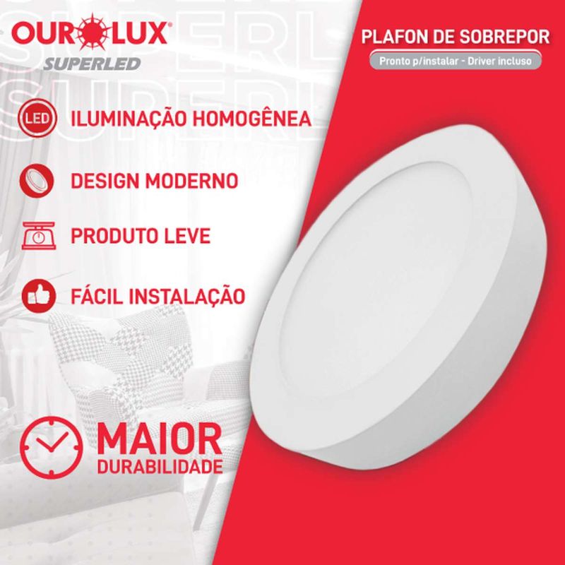 painel-led-redondo-sobrep-12w-2700k-biv